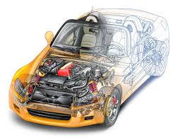 Automotive Industry Image of TechSatviks - IT and ITES Consulting & Services Company in Hyderabad, India, USA, Europe, Middle East